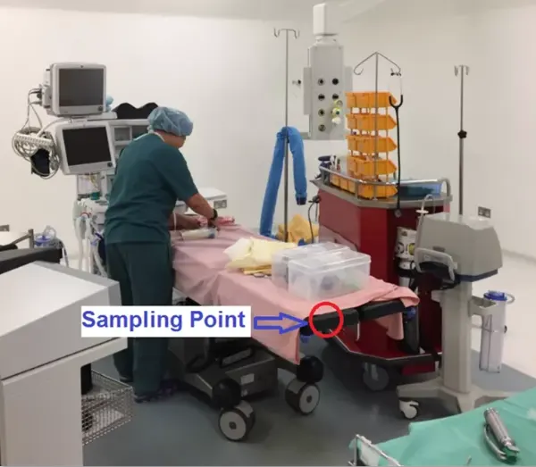 Krankenhauszimmer mit medizinischer Ausrüstung, Pfleger in grüner Kleidung bereitet Patiententisch mit rosa Tuch vor, Text 'Sampling Point' mit Pfeil markiert.